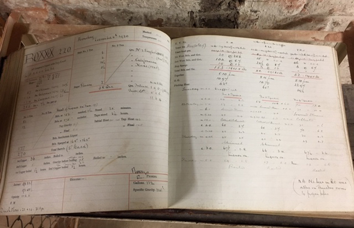 Fuller's mild brewing recipe from 1920