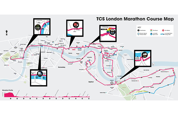 london marathon